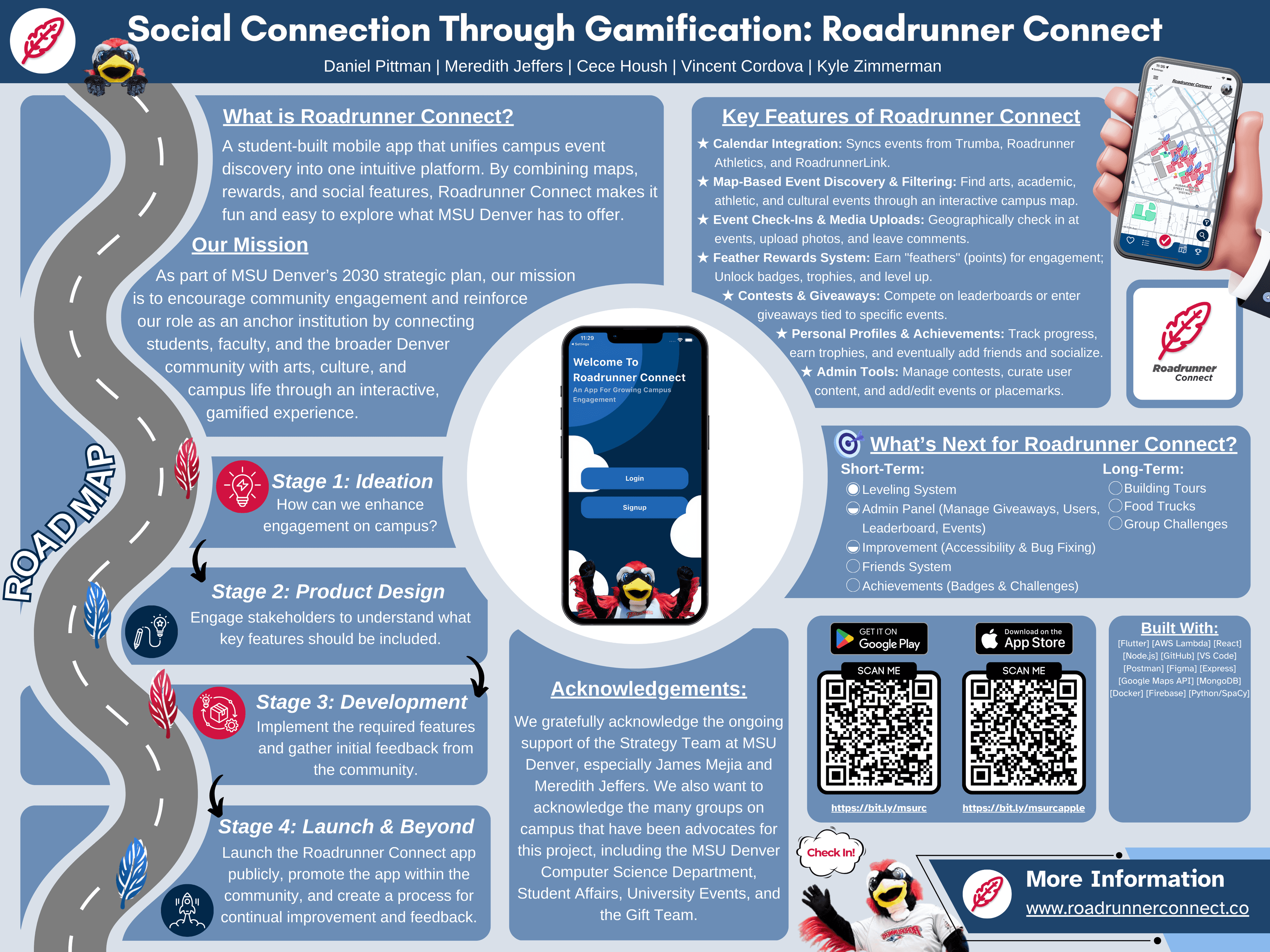 Roadrunner Connect research poster: Social Connection Through Gamification